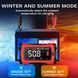 Зарядний пристрій HT-RC 12V 16A / 24V 10A Car Battery Charger Lithium LiFePO4 AGM GEL Lead-Acid Batteries (HT-RC 16A)