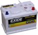 Exide Equipment ET 550 80Ah аккумулятор